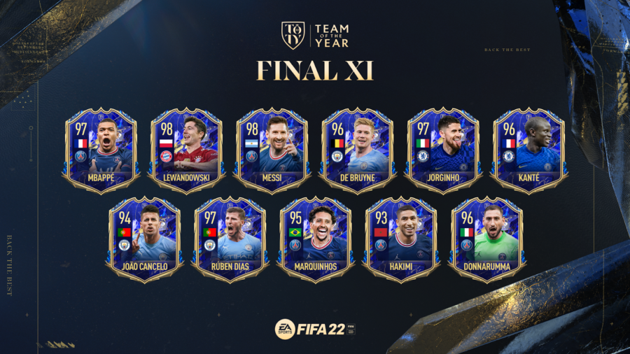 Ea Sports Anuncia El Toty Votado Por Los Fans Gamers Room